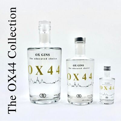 OX1 (ox-gin-ox1-OX1/70CL)