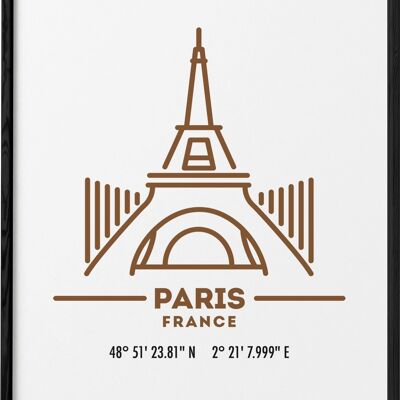 Affiche Coordonnées Paris