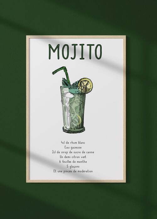 Affiche Cocktail Mojito
