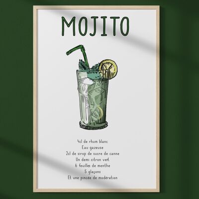 Affiche Cocktail Mojito
