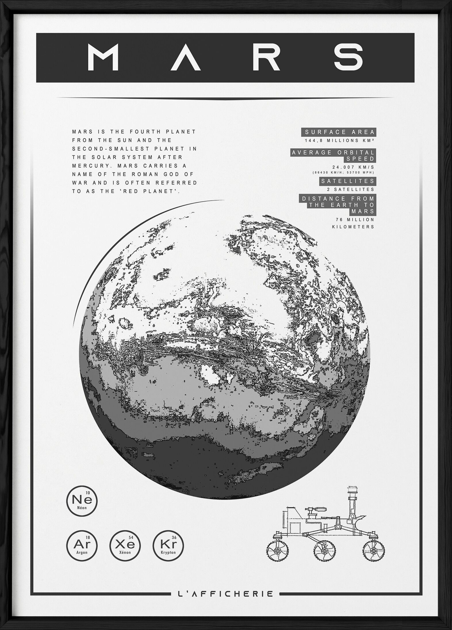 Poster del pianeta Marte