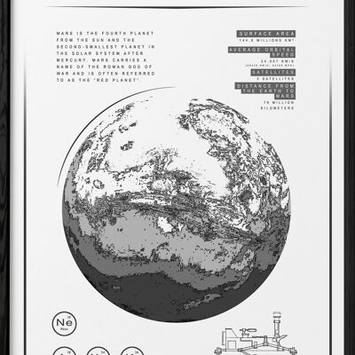 Mars Planet Poster