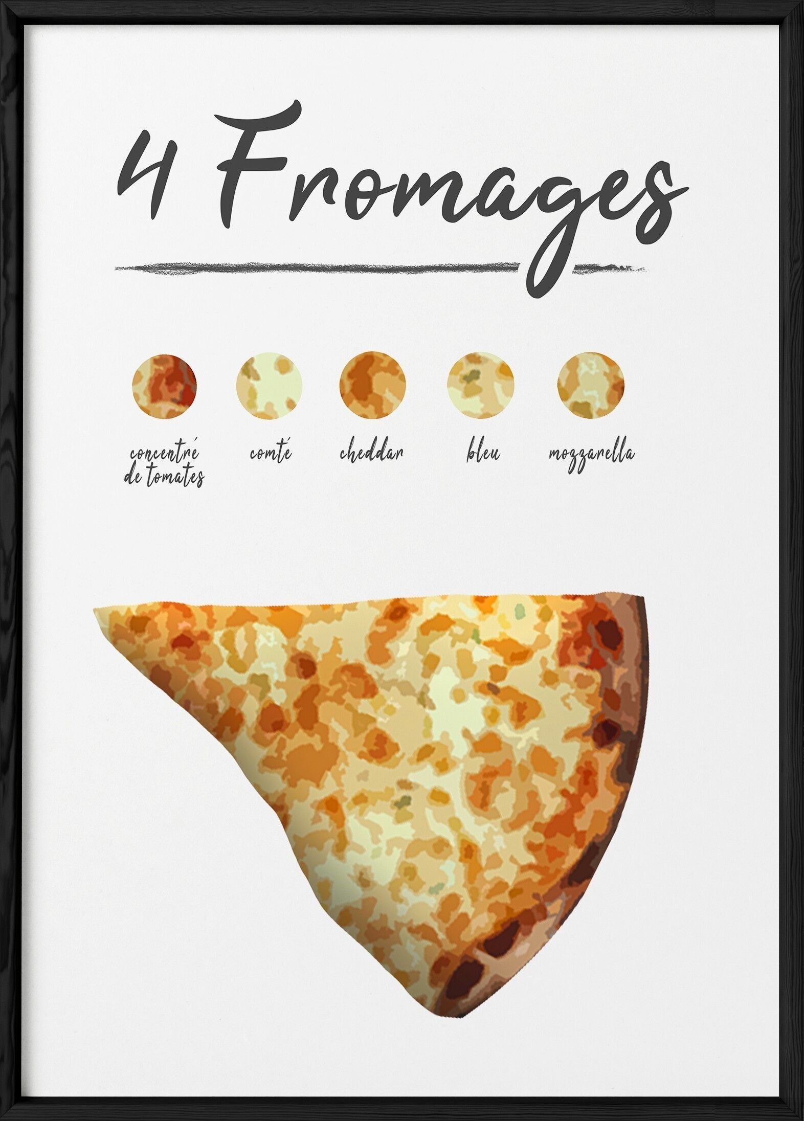 Poster Pizza 4 Formaggi