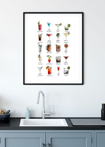 Affiche Multi-Cocktail 4