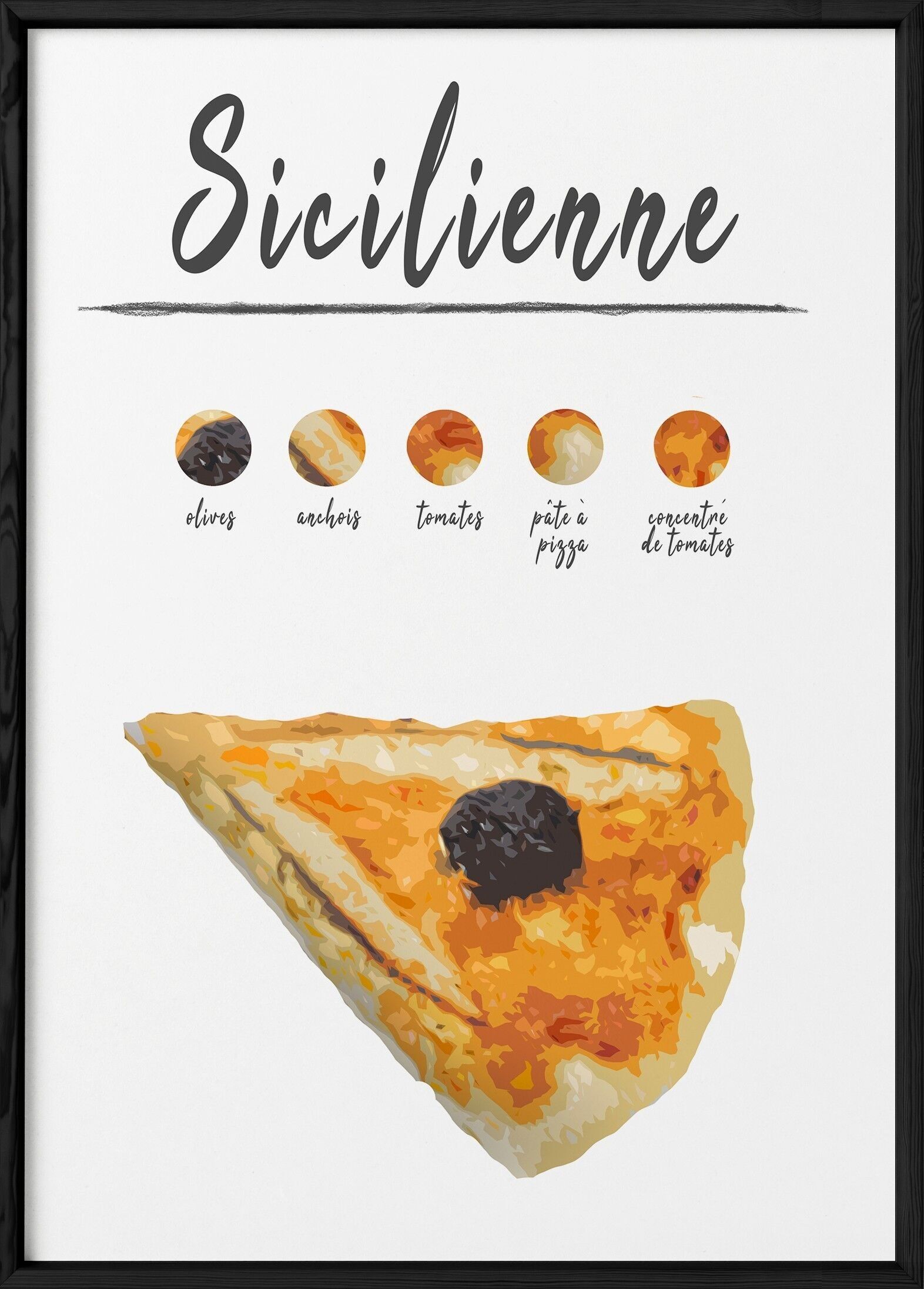 Manifesto della pizza siciliana