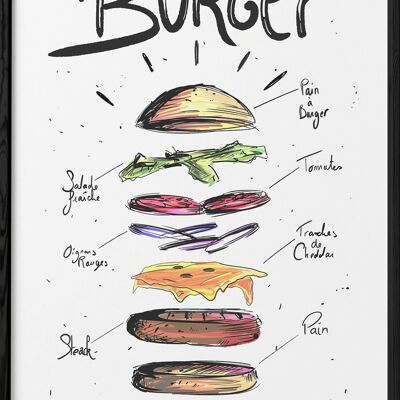 poster di hamburger