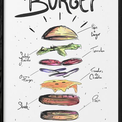 Affiche Burger