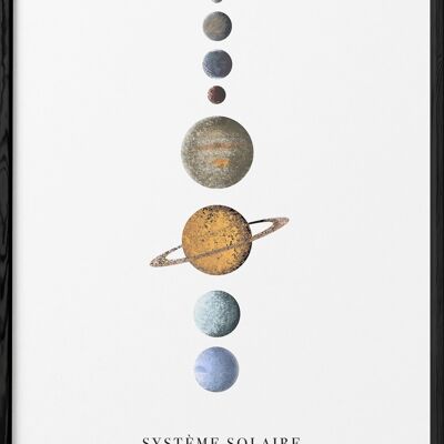 cartel del sistema solar