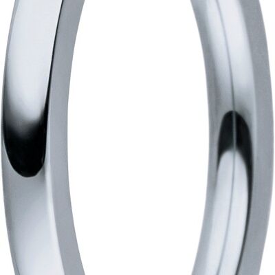 Inserte el anillo dentro de acero de 2 mm