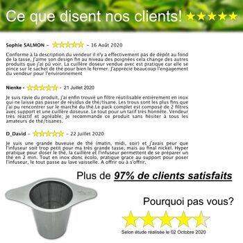 Coffret de 2 infuseurs à thé en inox et cuillère doseur - Ebook offert 4