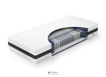 Matelas à ressorts ensachés King - H2 90x200 2