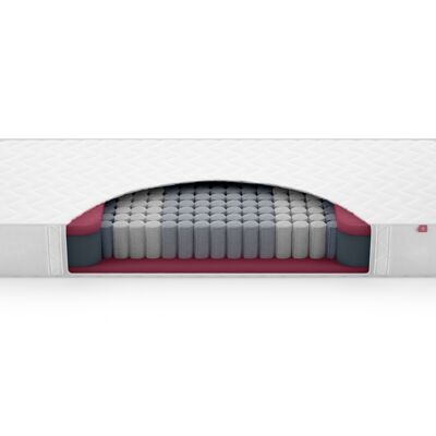 Ortho pocket spring mattress 80x190 H1