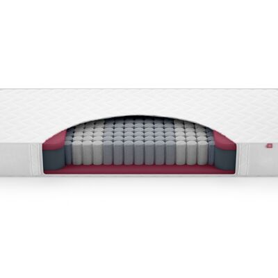 Matelas à ressorts ensachés Ortho 80x210 H1