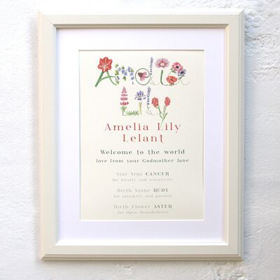 Personalised Baby Print