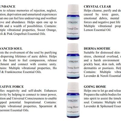 The Complete Set of 25 AromaFrequencies+ (25 for the price of 19 - Save 24%)