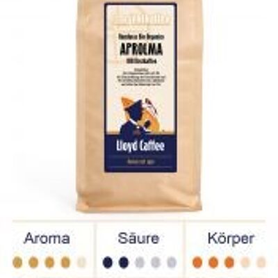 Honduras Bio Organico APROLMA – Röstkaffee