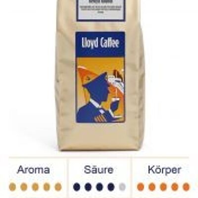 Kenya Kiundi - Röstkaffee