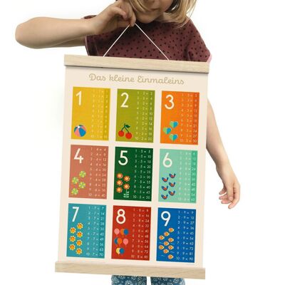 Poster tascabile "The Little Times Table"