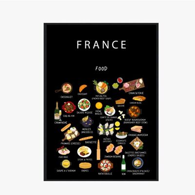 Poster French Food