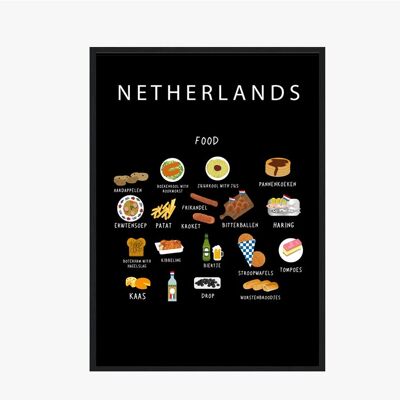 Poster of Dutch Food