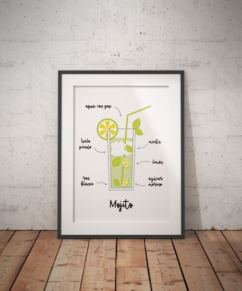 Barcelonagram - Affiche Mojito a4