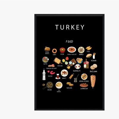 Poster Turkish Food
