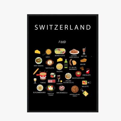 Poster Swiss Food