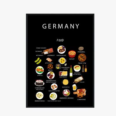 Poster German Food