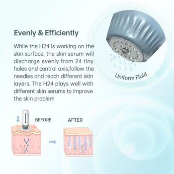 BIO NEEDLE - Traitement anti-acné pour la maison, anti-âge efficace, 10 pièces 5