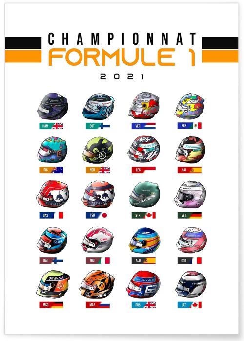 Affiche Championnat Formule 1 2021 - sport