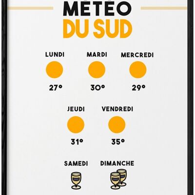 Affiche Météo du Sud