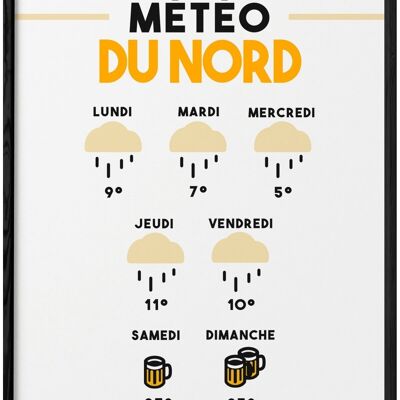 Northern Weather Poster