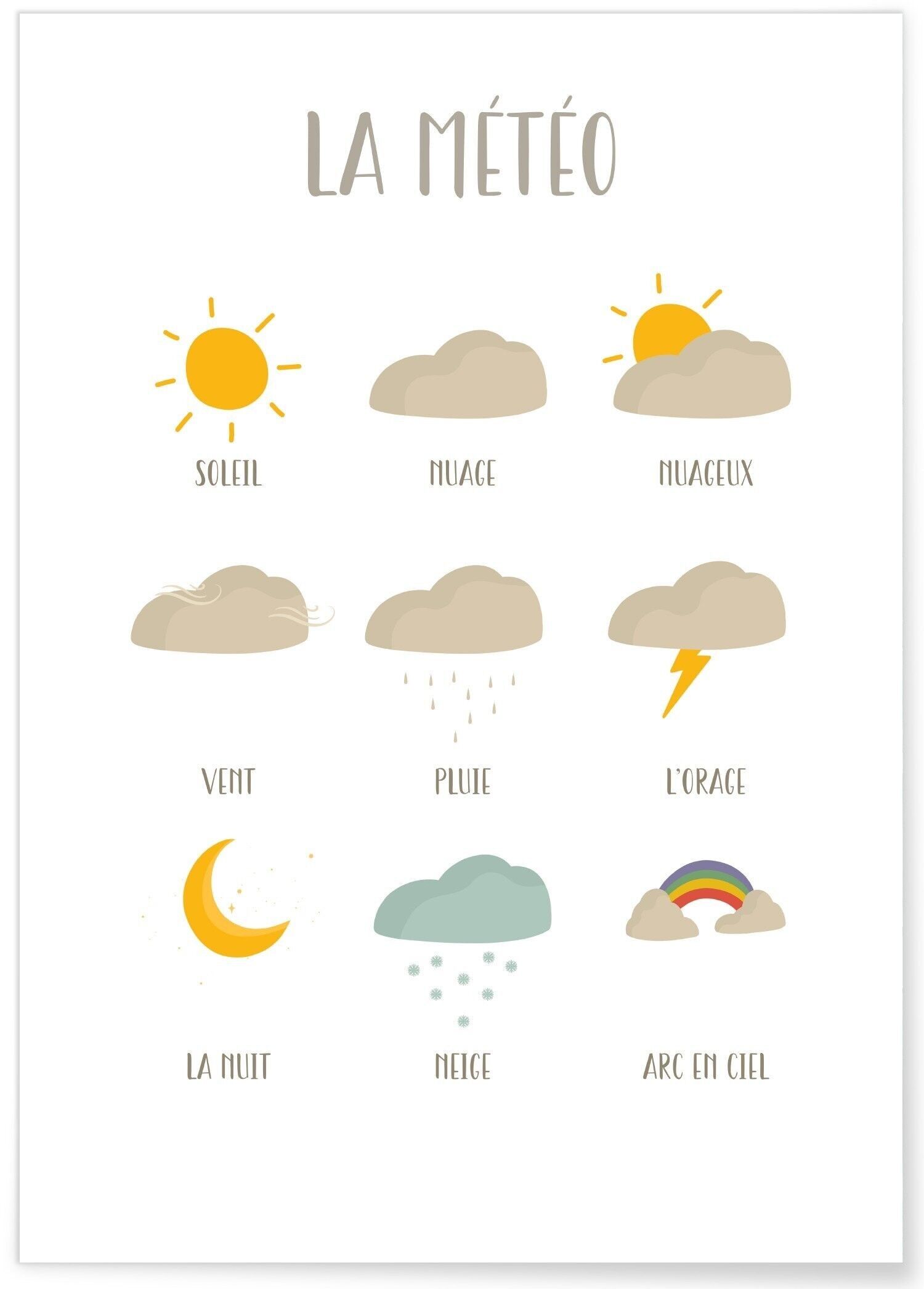 Affiche Météo des enfants