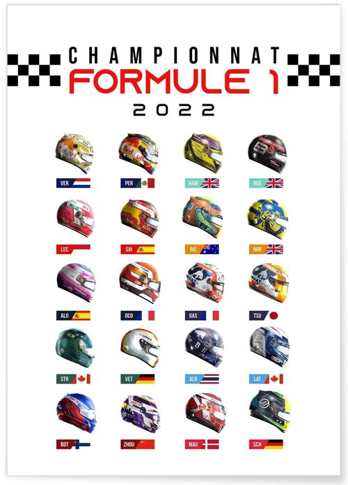 Affiche Championnat Formule 1 2022 - sport