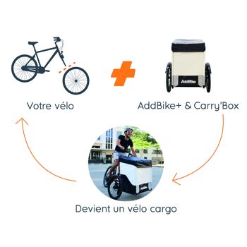 Achat Kit remorque vélo - Transport de charges en gros