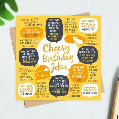 Kitschige Witze Geburtstagskarte