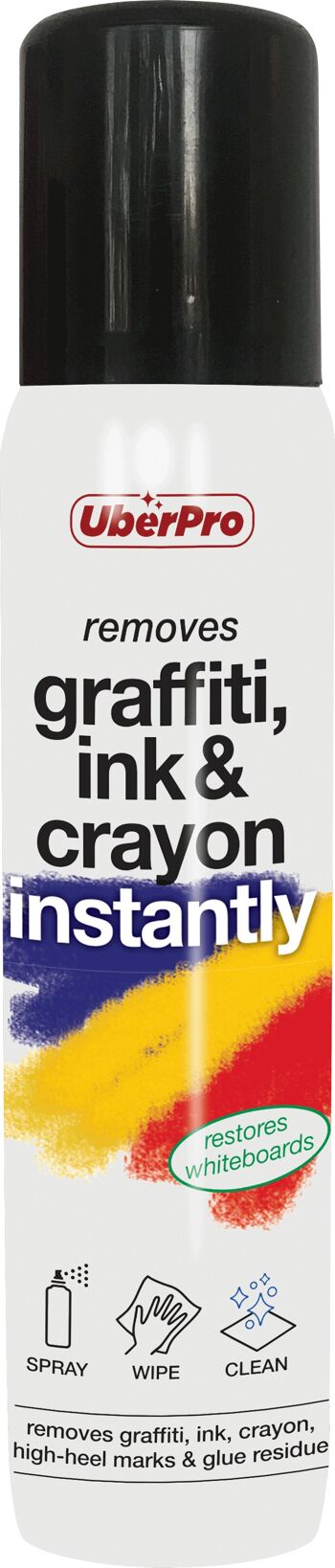 Dissolvant pour graffitis, encres et crayons