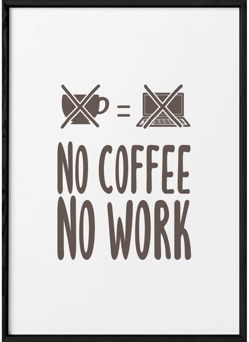 Affiche "No coffee no work"