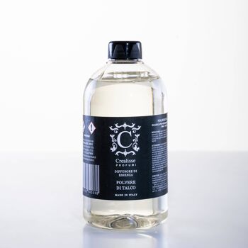 TALC POUDRE-Recharge Parfumeur