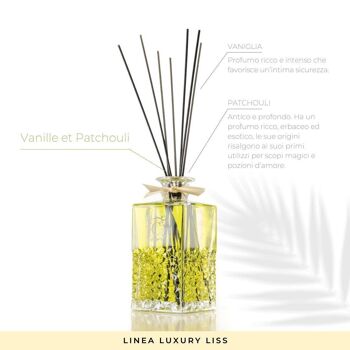 Vanille et Patchouli - Luxury Liss 2