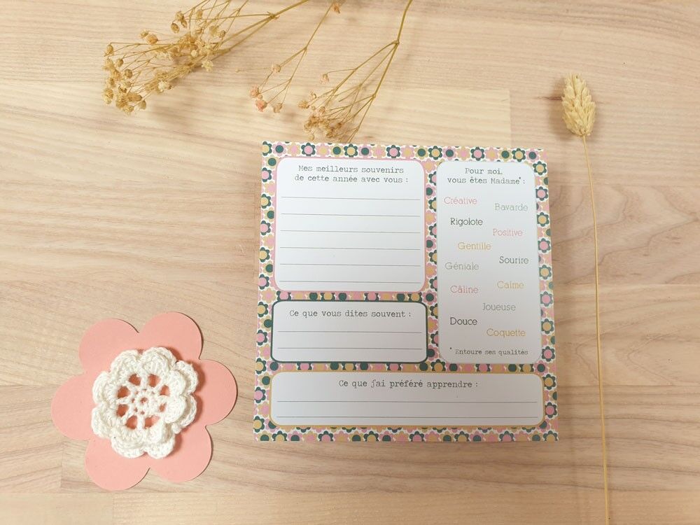 Karte zum Ausfüllen für Lehrer (weißer Hintergrund)