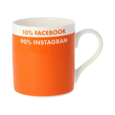 10% Facebook 90% Instagram Mug