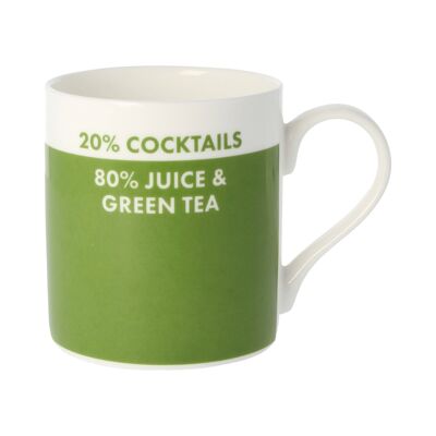 20% Cocktails 80% Juice & Green Tea Mug