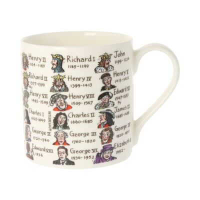 Kings & Queens With Dates Mug 300ml
