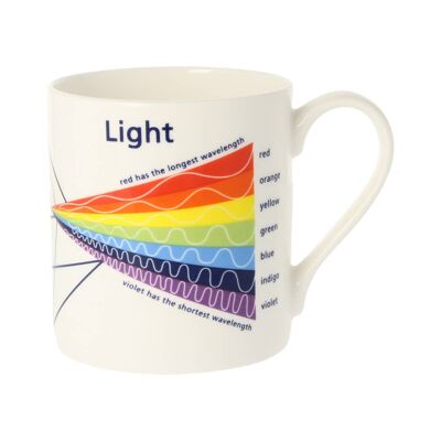 Light Sussex Mug