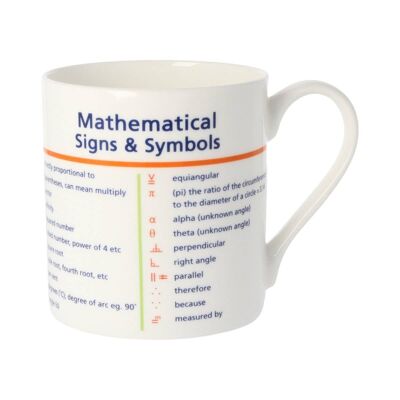 Maths Signs & Symbols Mug 350ml