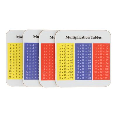 Multiplication Tables Coasters (Set of 4)