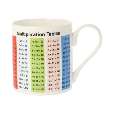 Multiplication Tables Mug 300ml