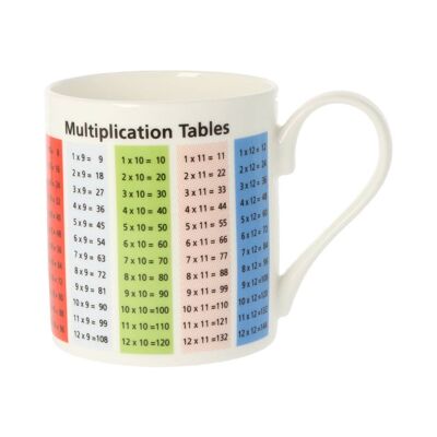 Multiplication Tables Mug 350ml