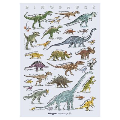 Picturemaps A3 Dinosaurs Print